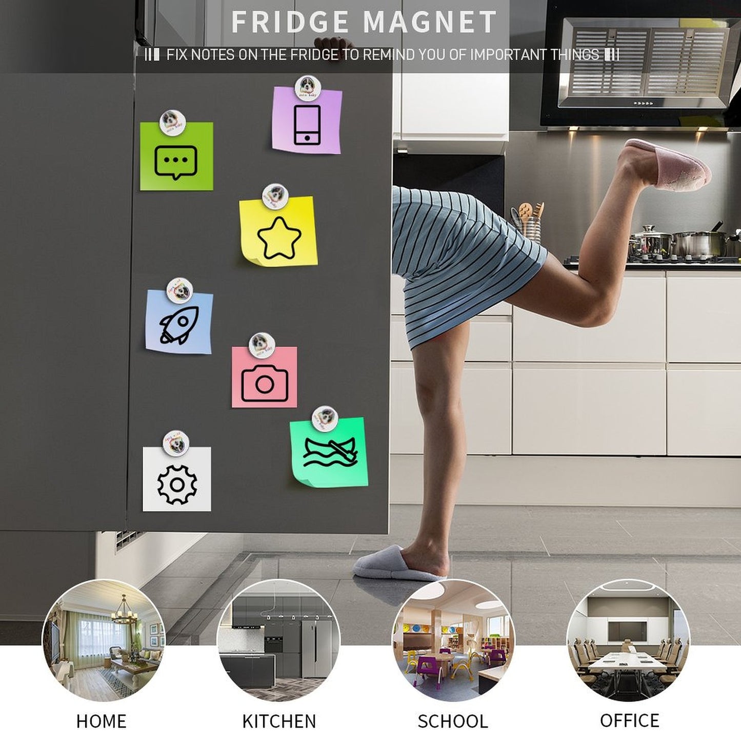 Imanes para Refrigerador Personalizados | Ordena tu Cocina con Recuerdos