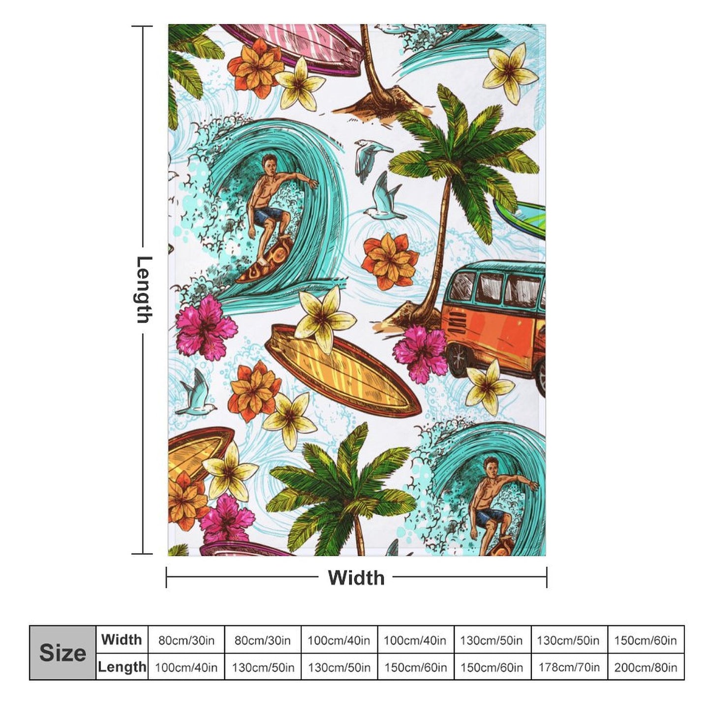 Manta Personalizada Franela 330g | Suave, Cálida y Anti-Peeling