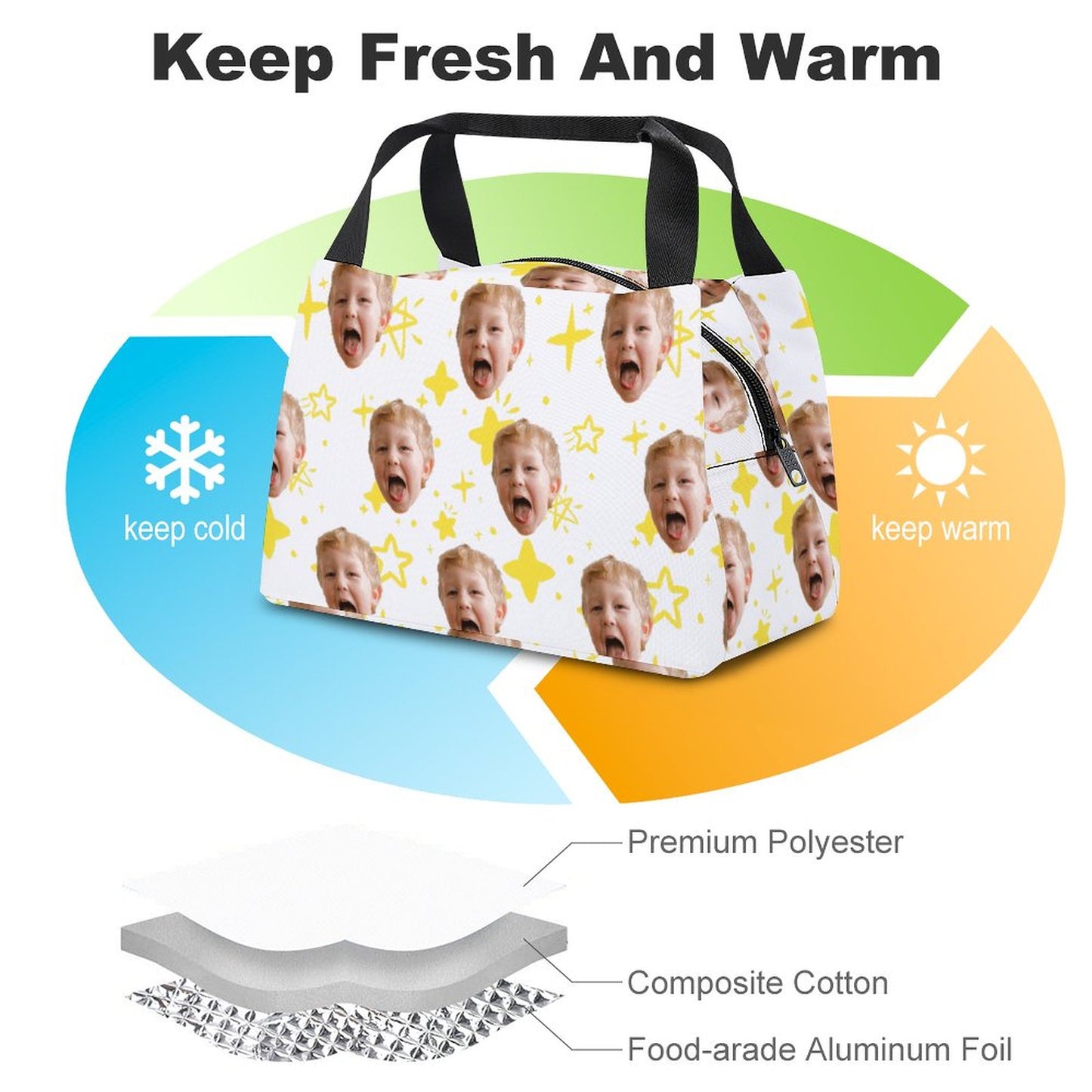 Lonchera Térmica Rectangular Personalizada | Bolsa Almuerzo Oficina