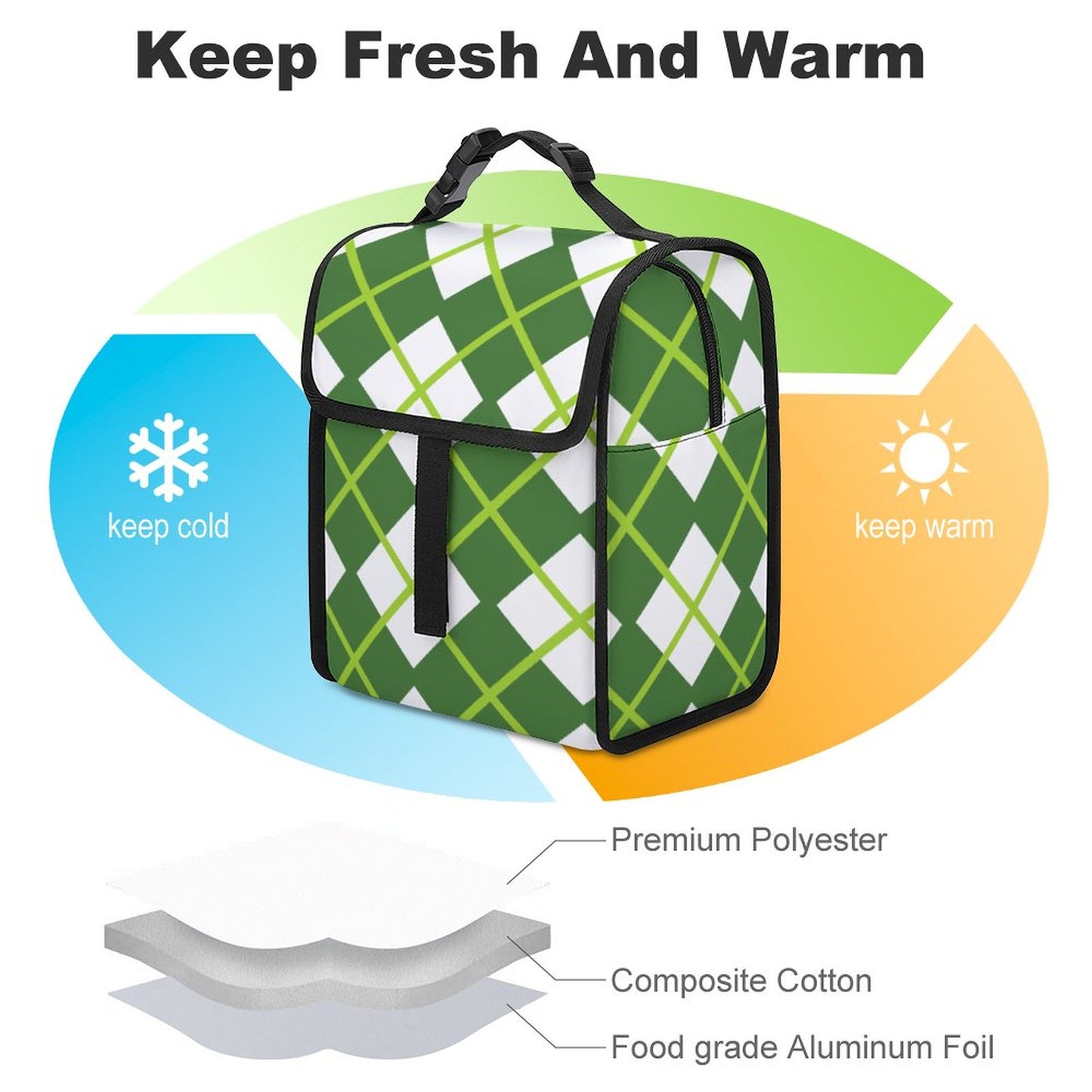Bolsa Térmica para Comida Personalizada | Lonchera Vertical Meal Prep